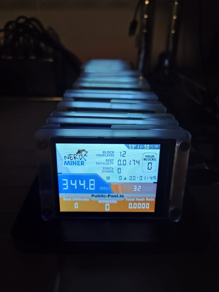 The Mutiny Alpha Fleet - 12 Active Nodes